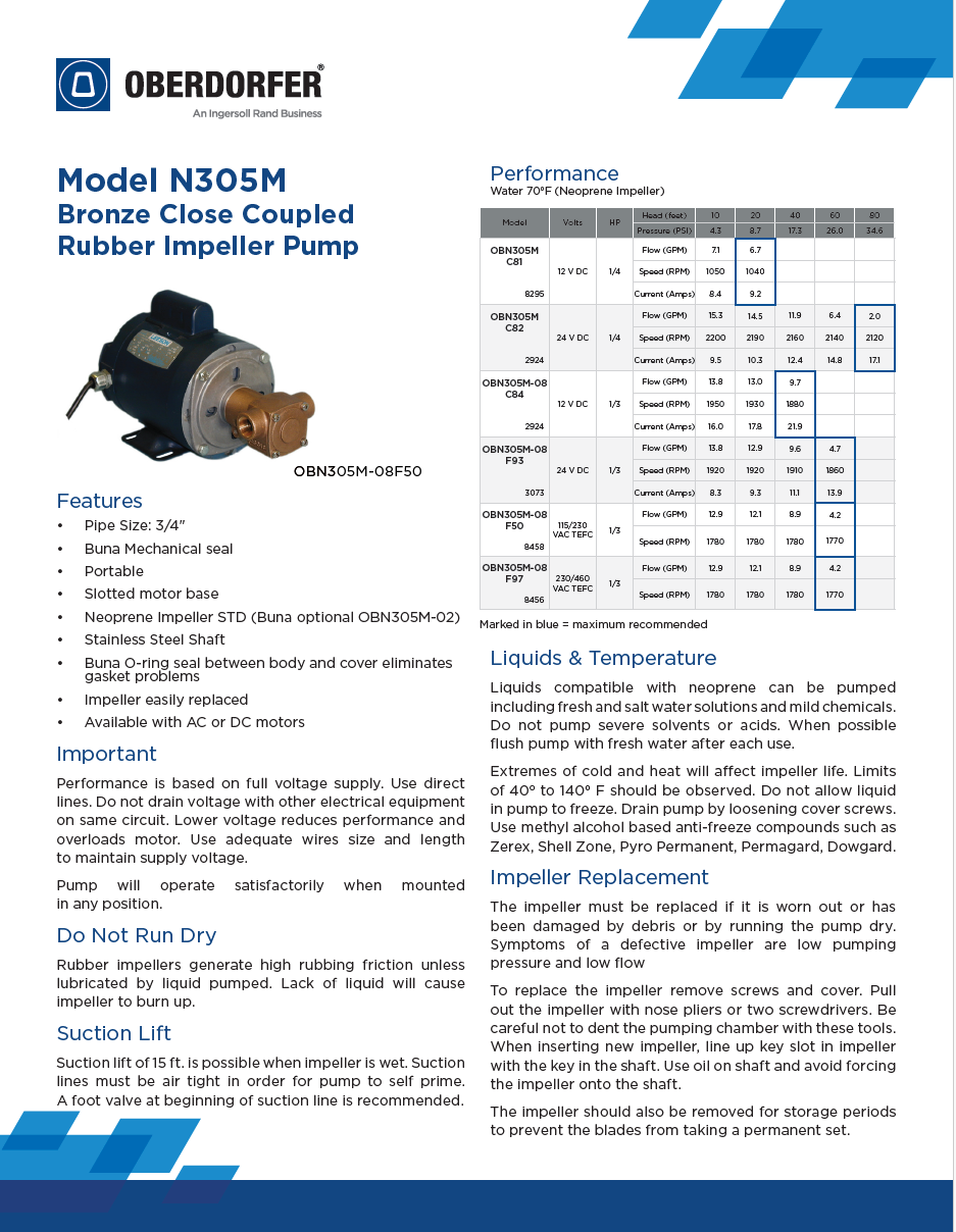 Data Sheet - N305M [EN].png